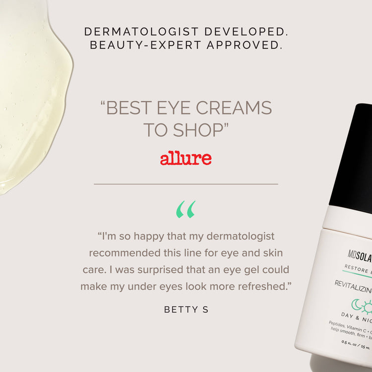 Revitalizing Eye Gel