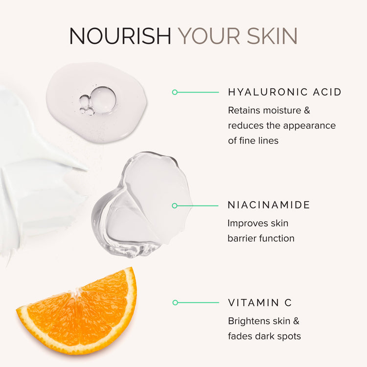MD Advanced Hydration Nighttime Anti-Aging Crème