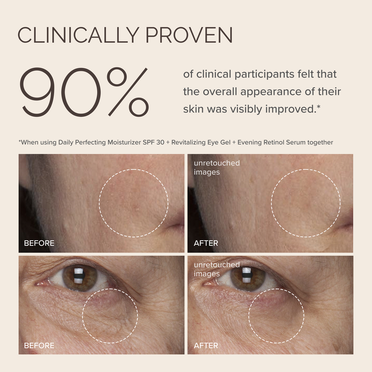 Revitalizing Eye Gel